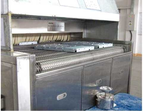 噴淋清洗機的系統(tǒng)控制結構！